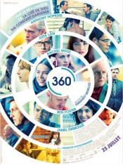 360, l'affiche française du film avec Rachel Weisz