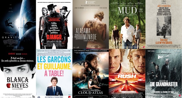 Critique film top 2013