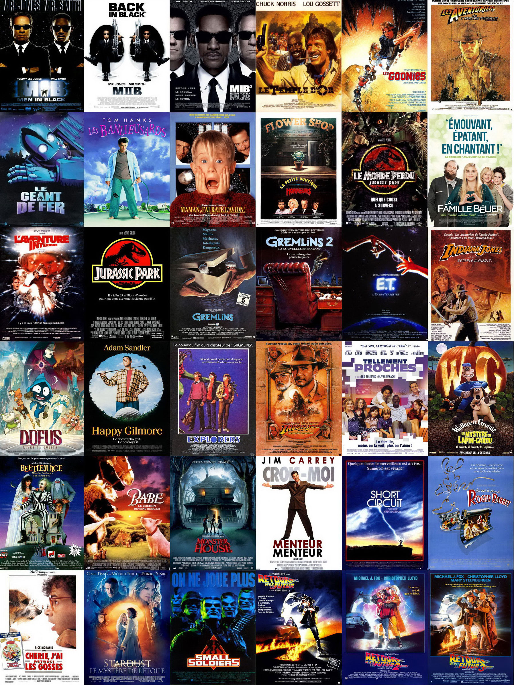Film Classique A Voir En Famille Conseils cinéma pour un #confinement en famille - Critique Film