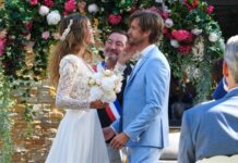 Le box-office de la semaine du 15 février 2023