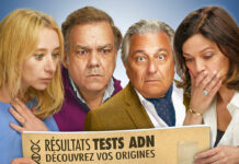 Test Blu-ray : Cocorico